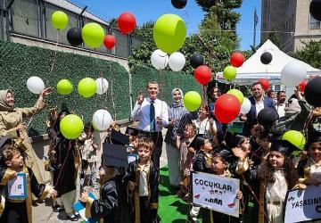 ZeyÇo Okul Öncesi Eğitimleri'nde Mezuniyet Coşkusu…