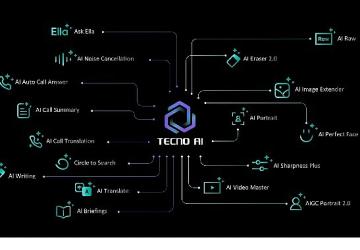 TECNO AI Artık Türkçe Konuşuyor: Yapay Zekâ Deneyimi Yerelleşiyor!