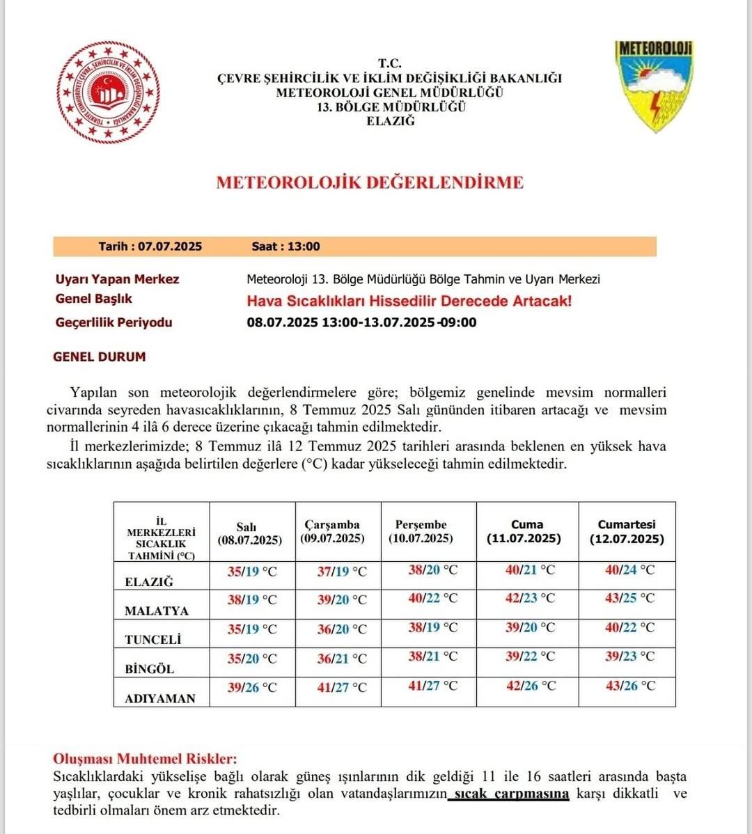Güneydoğu’da kavurucu sıcaklık alarmı: Adıyaman ve çevresinde 43°C’ye varan hava sıcaklıkları bekleniyor Güneydoğu’da kavurucu sıcaklık alarmı: Adıyaman ve çevresinde 43°C’ye varan hava sıcaklıkları bekleniyor