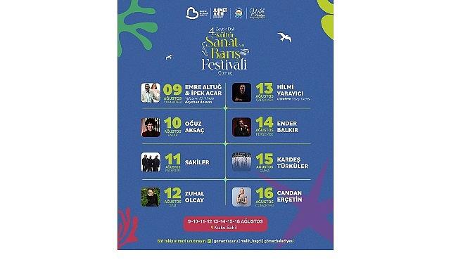 Gömeç'te 4. Zeytin Dalı Kültür, Sanat ve Barış Festivali Başlıyor