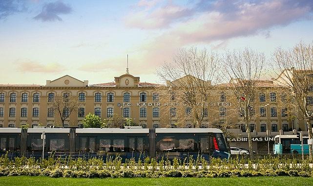 Kadir Has Üniversitesi TÜBİTAK 1001 Başarısıyla Zirvede! Kadir Has Üniversitesi TÜBİTAK 1001 Başarısıyla Zirvede!