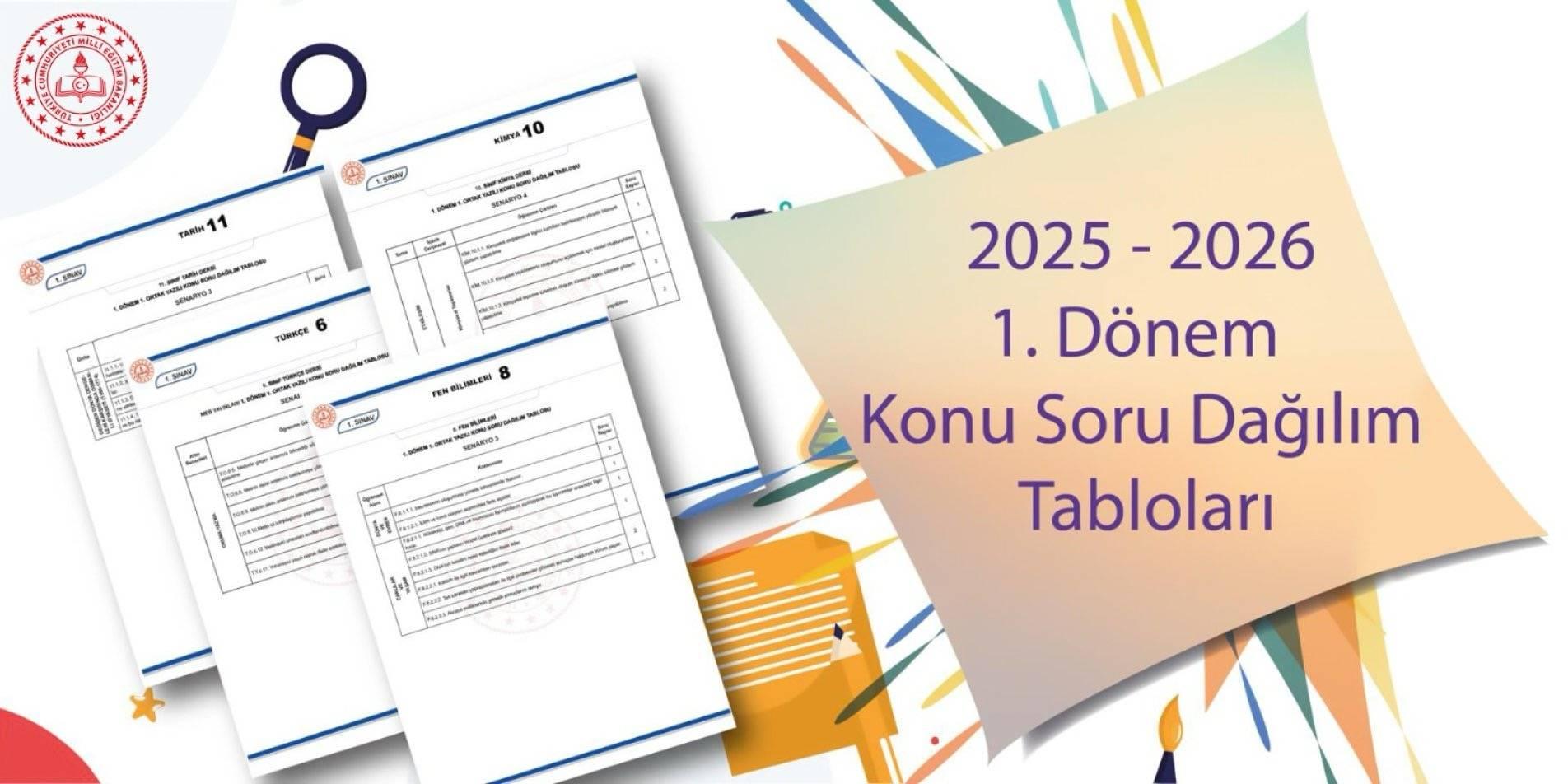 Ortak Yazılı Sınavlar Konu Soru Tabloları Yayımlandı Ortak Yazılı Sınavlar Konu Soru Tabloları Yayımlandı