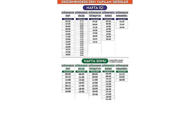 Gölcük-İzmit sadece 30 dk ve yarı fiyatına Gölcük-İzmit sadece 30 dk ve yarı fiyatına