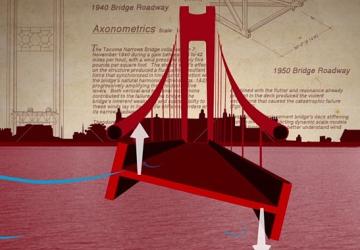 'Hataların İnşası', 22 Eylül Pazartesi 21.00'de National Geographic Ekranlarında Başlıyor!