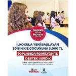 “Kızlar Okusun Diye": İBB'den 30 Bin Haneye Eğitim Desteği “Kızlar Okusun Diye": İBB'den 30 Bin Haneye Eğitim Desteği
