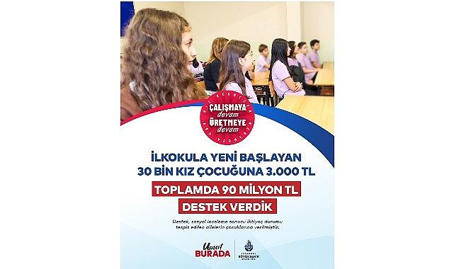 “Kızlar Okusun Diye": İBB'den 30 Bin Haneye Eğitim Desteği “Kızlar Okusun Diye": İBB'den 30 Bin Haneye Eğitim Desteği