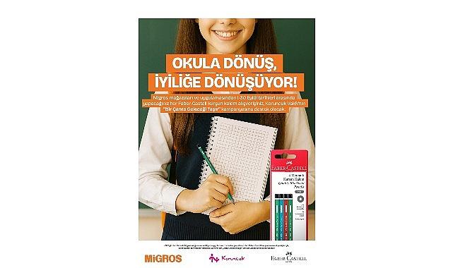 Faber-Castell ve Migros iş birliği ile Koruncuklara destek Kategori: