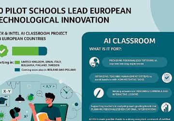 50 Öncü Okulda Yapay Zekâ Sınıfı: Acer ve Intel'in AI Classroom Projesi 8 Avrupa Ülkesinde Başladı