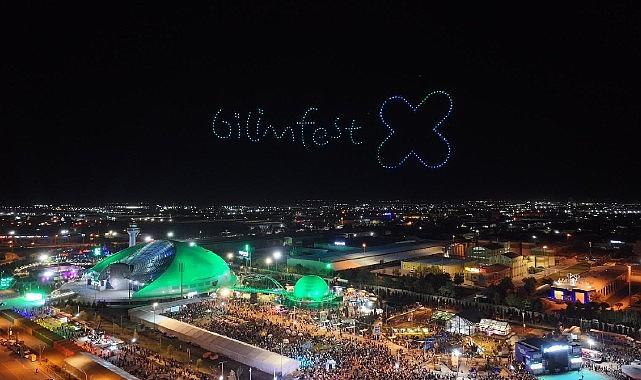 Başkan Altay: "Türkiye'nin En Büyüğü Olan Konya Bilim Merkezi 2025'te 722 Bin Ziyaretçi Ağırladı"