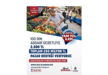 İstanbul'da Sosyal Yardımlar Genişliyor