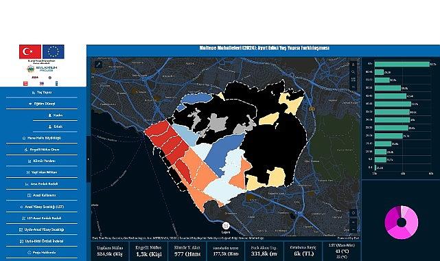 “Maltepe İklim Adaleti Haritası" yayınladı