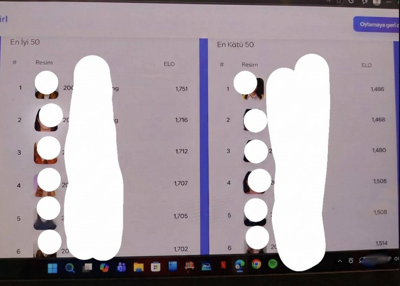 İzmir Ekonomi Üniversitesi’nde Veri Skandalı !