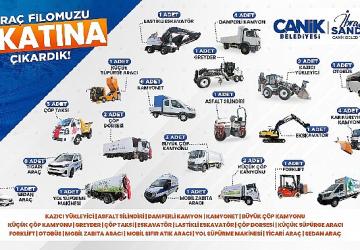 Canik'te Güçlü Filo Etkin Hizmet: 4 Kat Büyüdü 