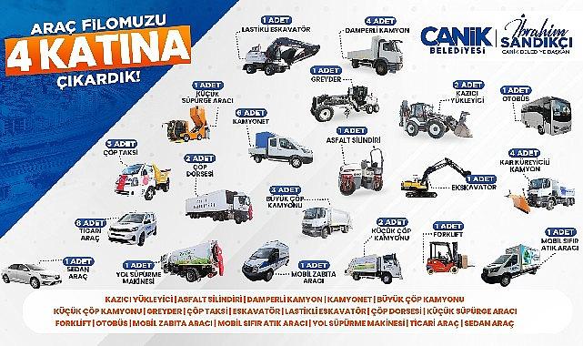 Canik'te Güçlü Filo Etkin Hizmet: 4 Kat Büyüdü 