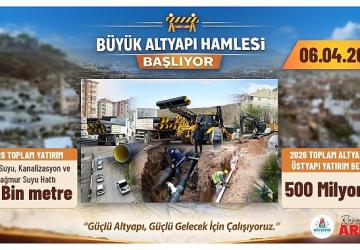 Nevşehir Belediyesi'nden Altyapı ve Üstyapıya 500 Milyonluk Dev Yatırım