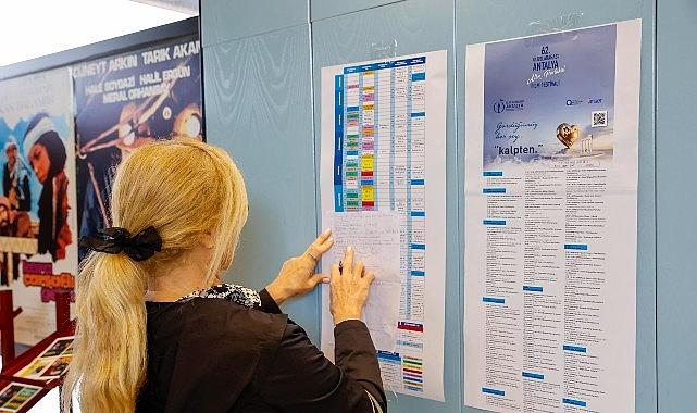 Altın Portakal Film Festivali biletleri yoğun ilgi gördü Altın Portakal Film Festivali biletleri yoğun ilgi gördü