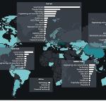Jeopolitik gerilim dijitale yansıyor