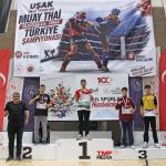 Besnili Sporcu Mehmet Emin Körede Türkiye şampiyonu oldu