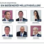 Z kuşağı araştırması: Gençlerin en beğendiği milletvekilleri belli oldu