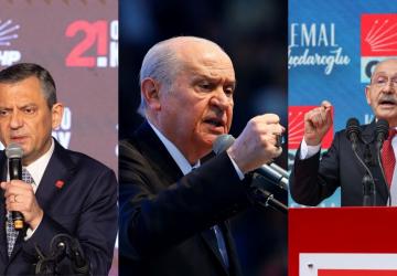 Bahçeli: ‘Yargıtay, CHP için kararını bir an önce vermeli’