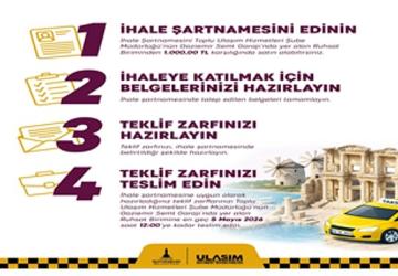 İzmir'in çevre ilçelerine 115 yeni taksi geliyor