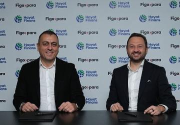 Hayat Finans ve Figopara iş birliği KOBİ'lerin finansman sürecini hızlandırıyor