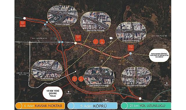 Aydın Büyükşehir Belediyesi Ve Ulaştırma Bakanlığı İşbirliği İle Yeni Dörtyol Köprülü