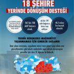 ADIYAMAN (PHA) - Murat KAYIŞ – 6 Şubat depremlerinden etkilenen 18 ilde yürütülen “Yerinde Dönüşüm” projesi kapsamında Çevre, Şehircilik ve İklim Değişikliği Bakanlığı tarafından 267 bin 700 aktif başvuru alındı.