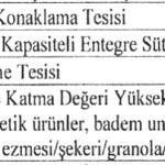 ADIYAMAN (PHA) - 
Adıyaman Milletvekili Doç.