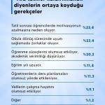 ADIYAMAN (PERRE) - (Berfin GÜRBÜZ) - Türk Eğitim-Sen Adıyaman Şube Başkanı İbrahim Ertaş, öğretmenlerin birer haftalık ara tatillere ilişkin görüşlerini belirlemek amacıyla yapılan araştırmanın sonuçlarını kamuoyuyla pay...