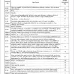 ADIYAMAN (PHA) - Kahta'da uzun yıllardır tarım sektöründe faaliyet gösteren Ziraat Mühendisi Mehmet Çelebi, Cumhurbaşkanı Kararnamesi ile ithal badem vergisinin yüzde 10'a düşürülmesinin çiftçinin beklentisini karşılayam...